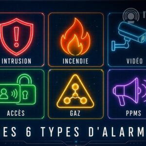 Quels sont les différents types d’alarmes en 2026 ?